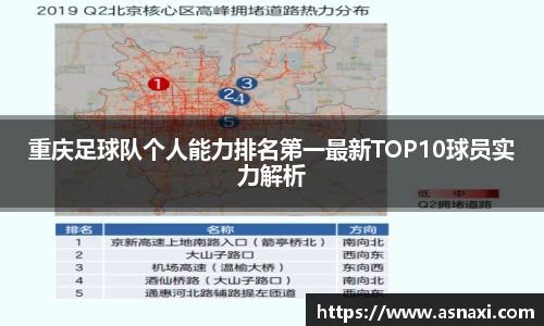 重庆足球队个人能力排名第一最新TOP10球员实力解析