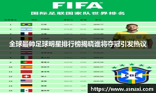 全球最帅足球明星排行榜揭晓谁将夺冠引发热议
