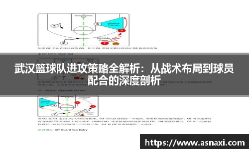 武汉篮球队进攻策略全解析：从战术布局到球员配合的深度剖析